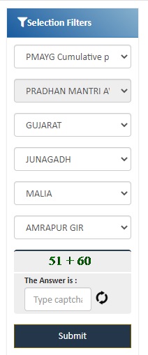 Gujarat PMAY Gramin List1
